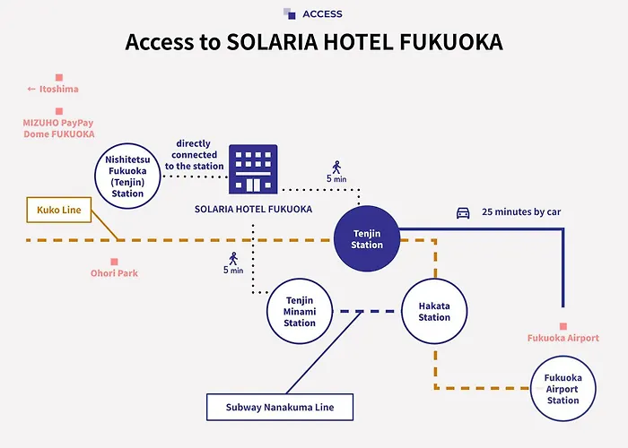 Solaria Nishitetsu Fukuoka