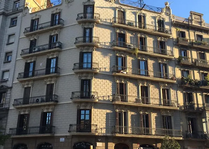  Barcelona Travel